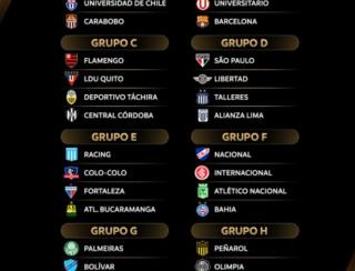 Conmebol sorteia grupos da próxima edição da Libertadores