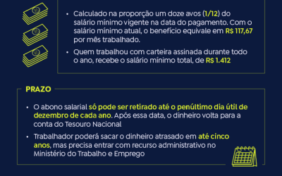 Caixa libera abono salarial para nascidos em fevereiro